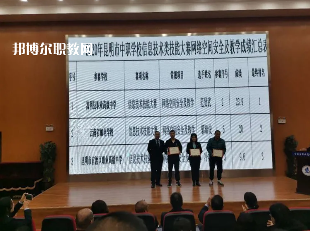 嵩明縣職業(yè)高級(jí)中學(xué)2021年報(bào)名條件、招生要求、招生對(duì)象